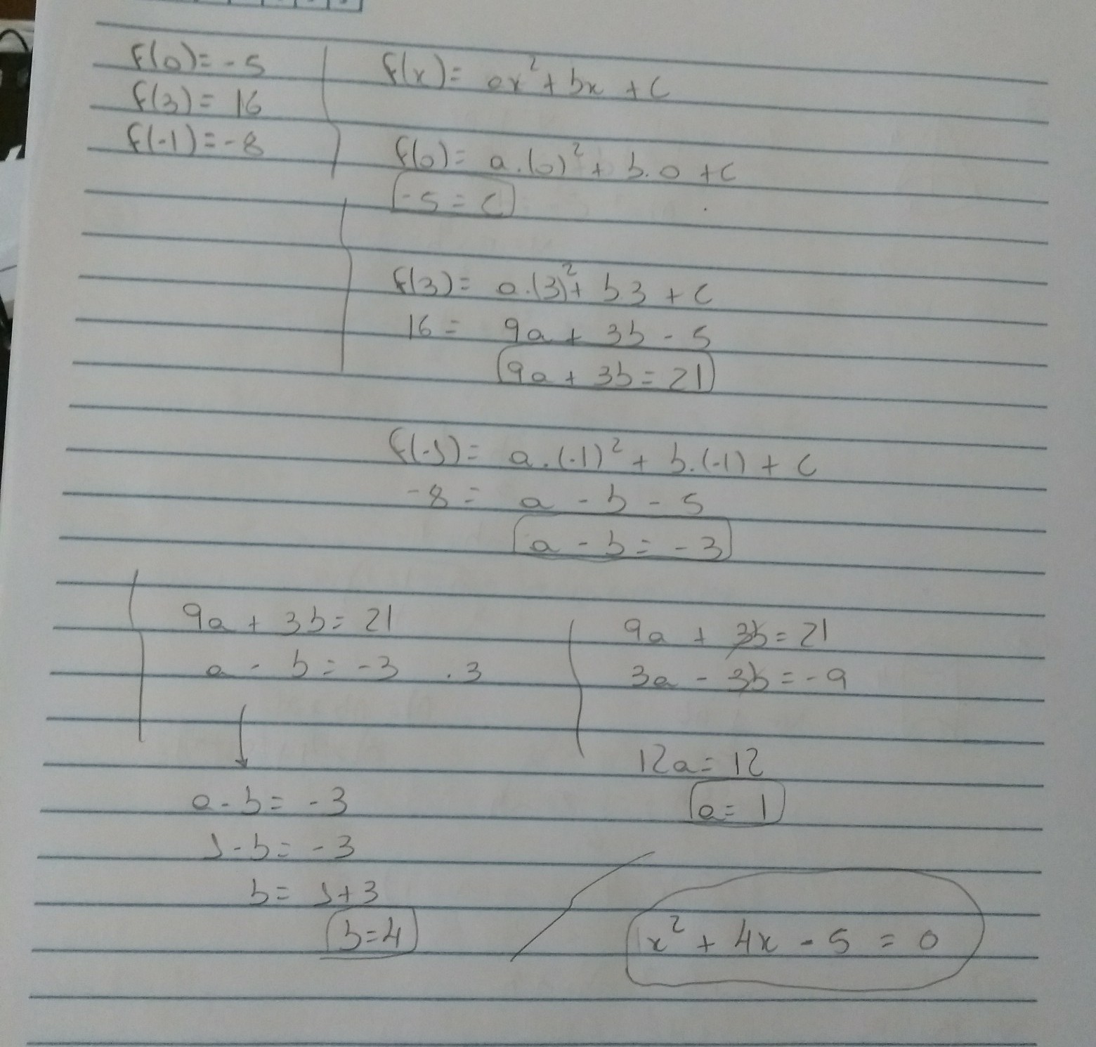 determine a lei de formação da função quadrática f sabendo