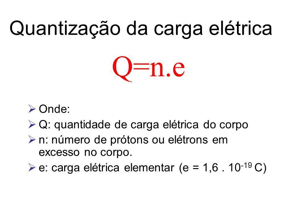 11º) Um condutor metálico é percorrido por uma corrente elétrica