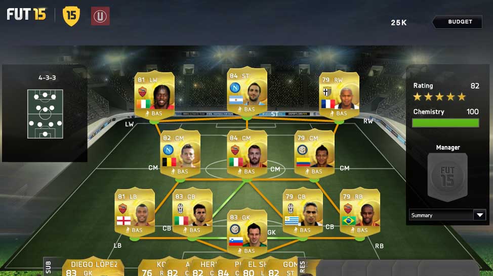 Serie A Squad Guide for FIFA 15 Ultimate Team