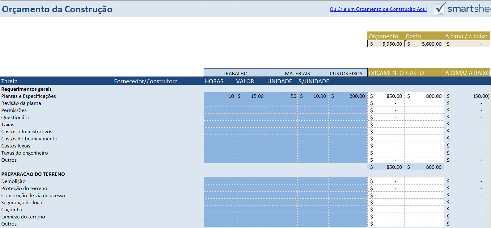 Modelos grátis de Excel para Gestão de Construção