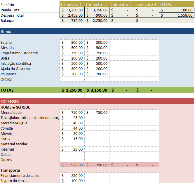 Modelos gratuitos de planilhas para orçamento no Excel.