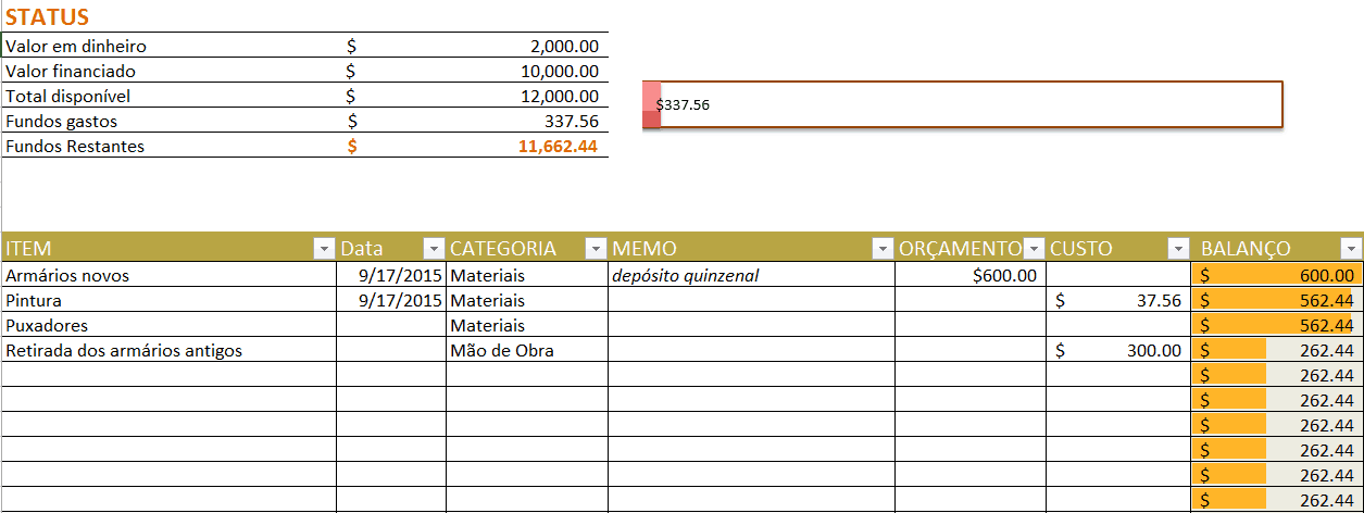 Modelos gratuitos de planilhas para orçamento no Excel.