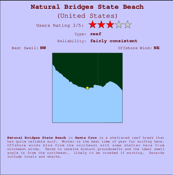 Natural Bridge State Park Natural Atlas