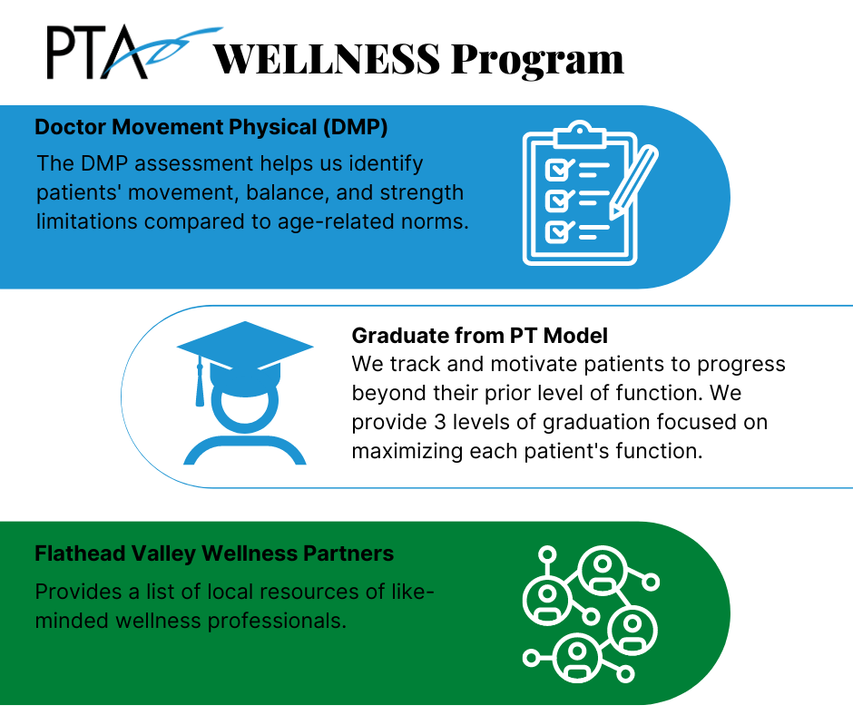 PTA Wellness Program Professional Therapy Associates