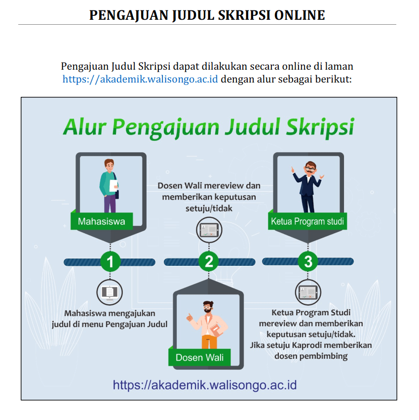 Pengajuan Judul Skripsi Online – Ptipd