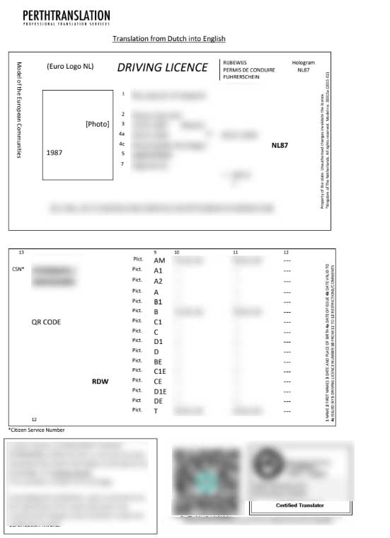 Afrikaans Translation Services (NAATI) Translators