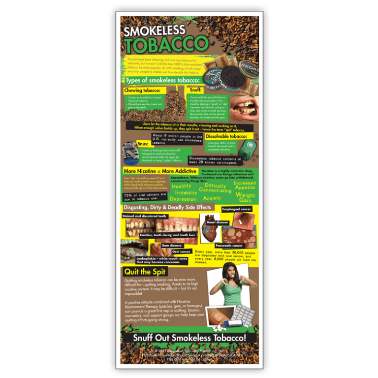 Smokeless Tobacco Information Card Prevention Resources