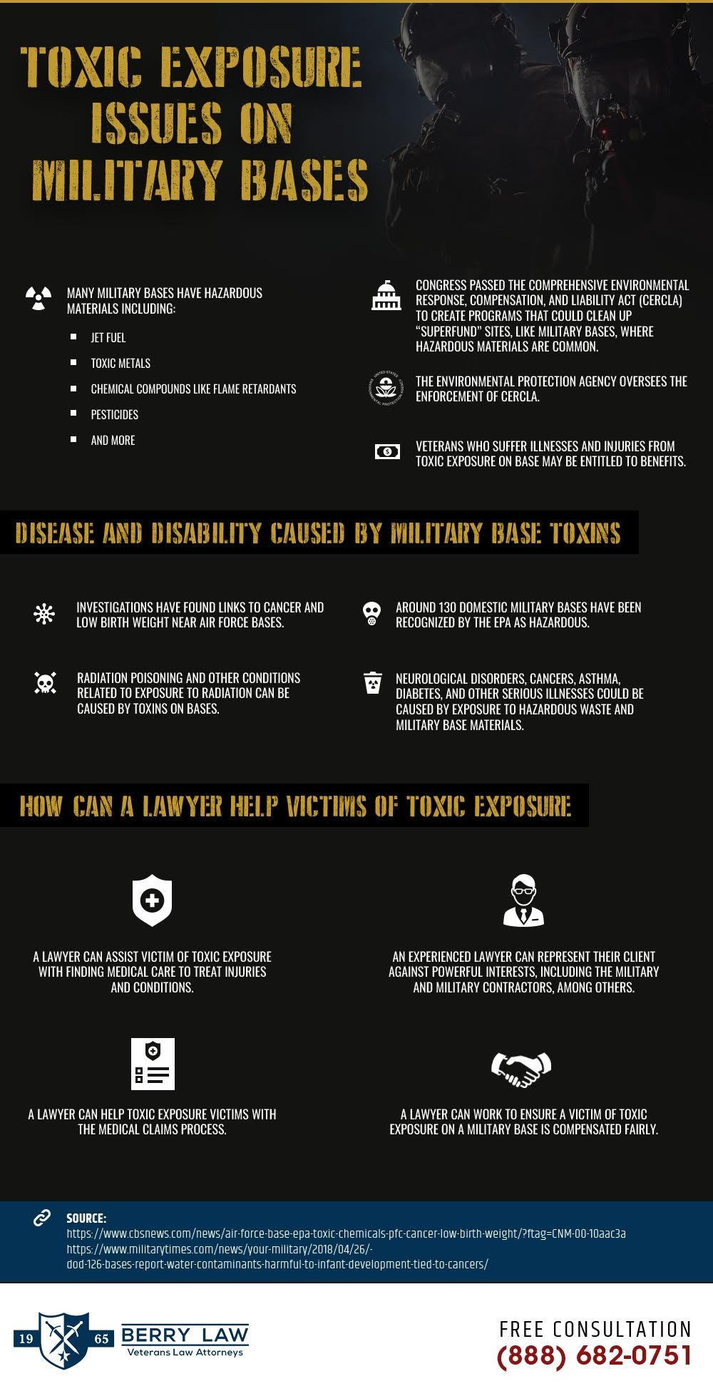 Military Base Toxic Exposure Veterans Disability Benefits PTSD Lawyers