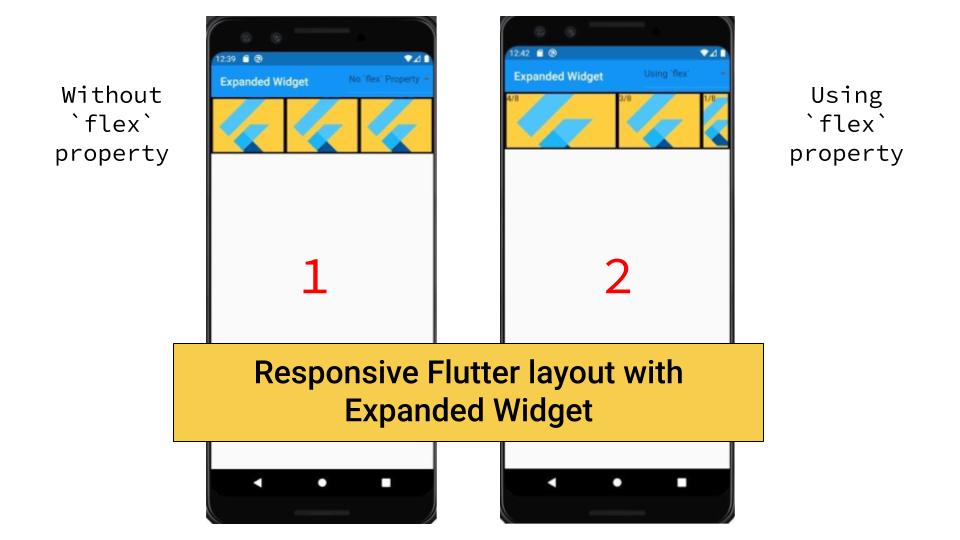 Responsive Flutter layout with Expanded widget Codementor