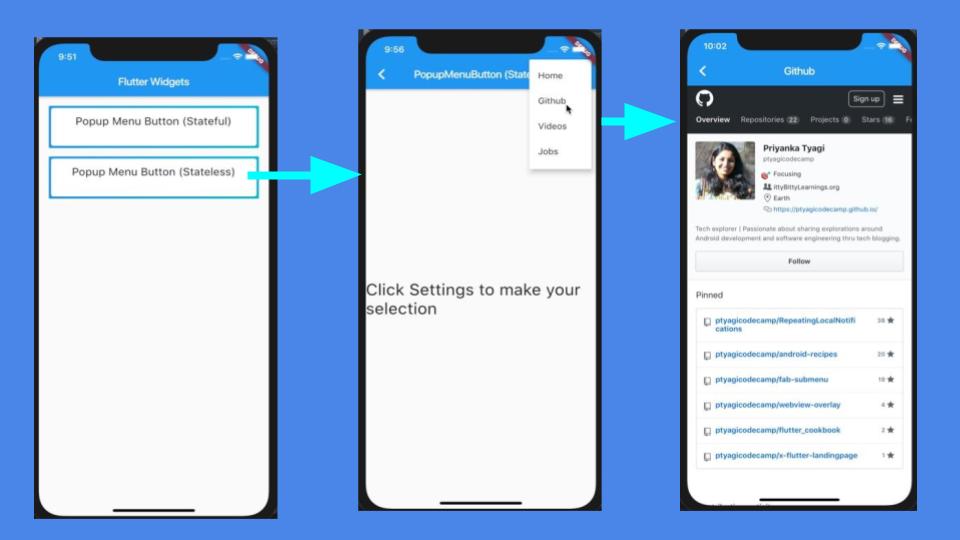 Flutter widgets Their different types and how to create them