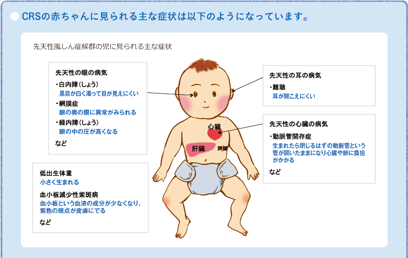 話題の症状 40回 陰陽五行的マクロビオティック診断③ 陰陽五行的マクロビオティック生活のススメ