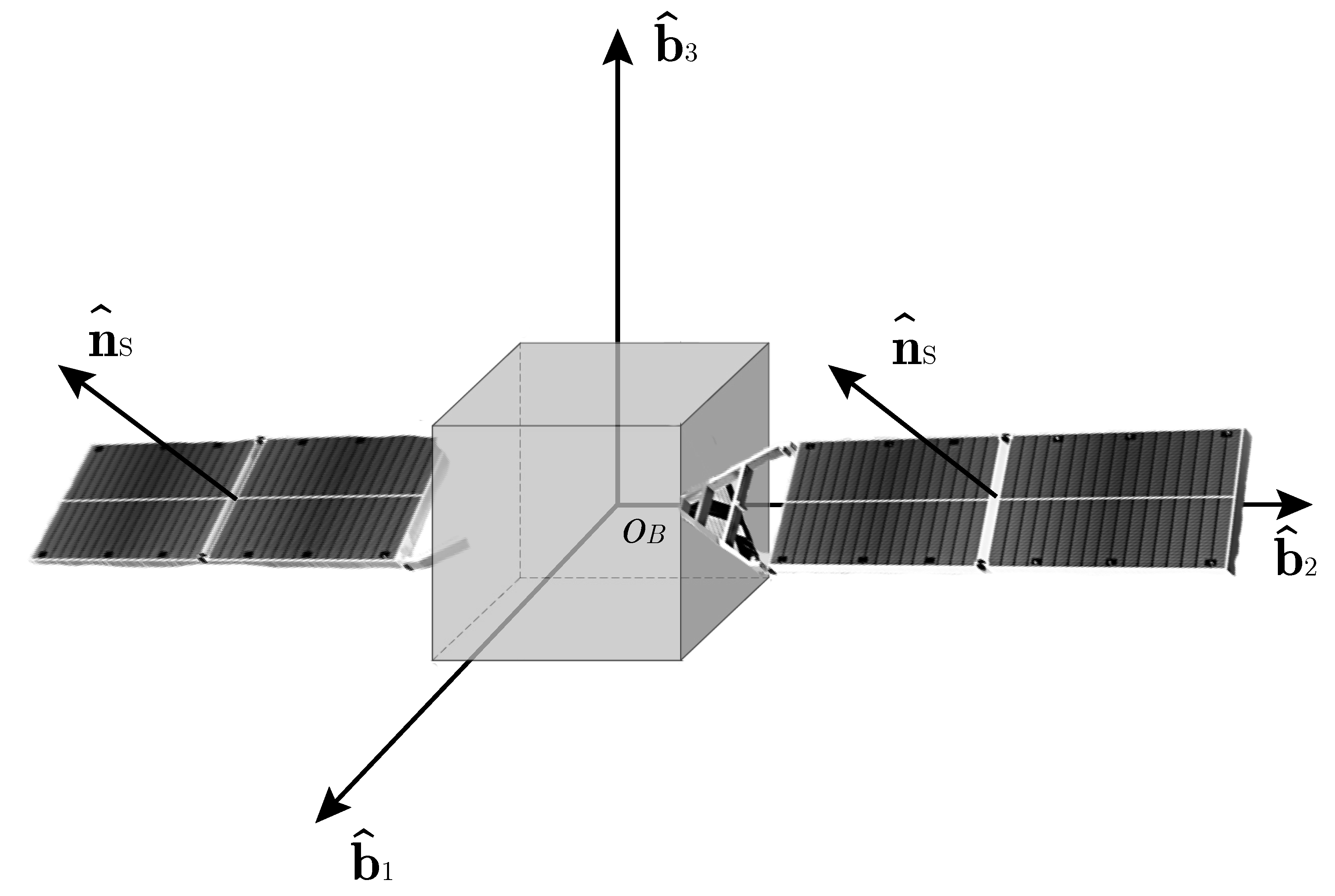 Algorithms Free FullText A Spacecraft Attitude Determination and