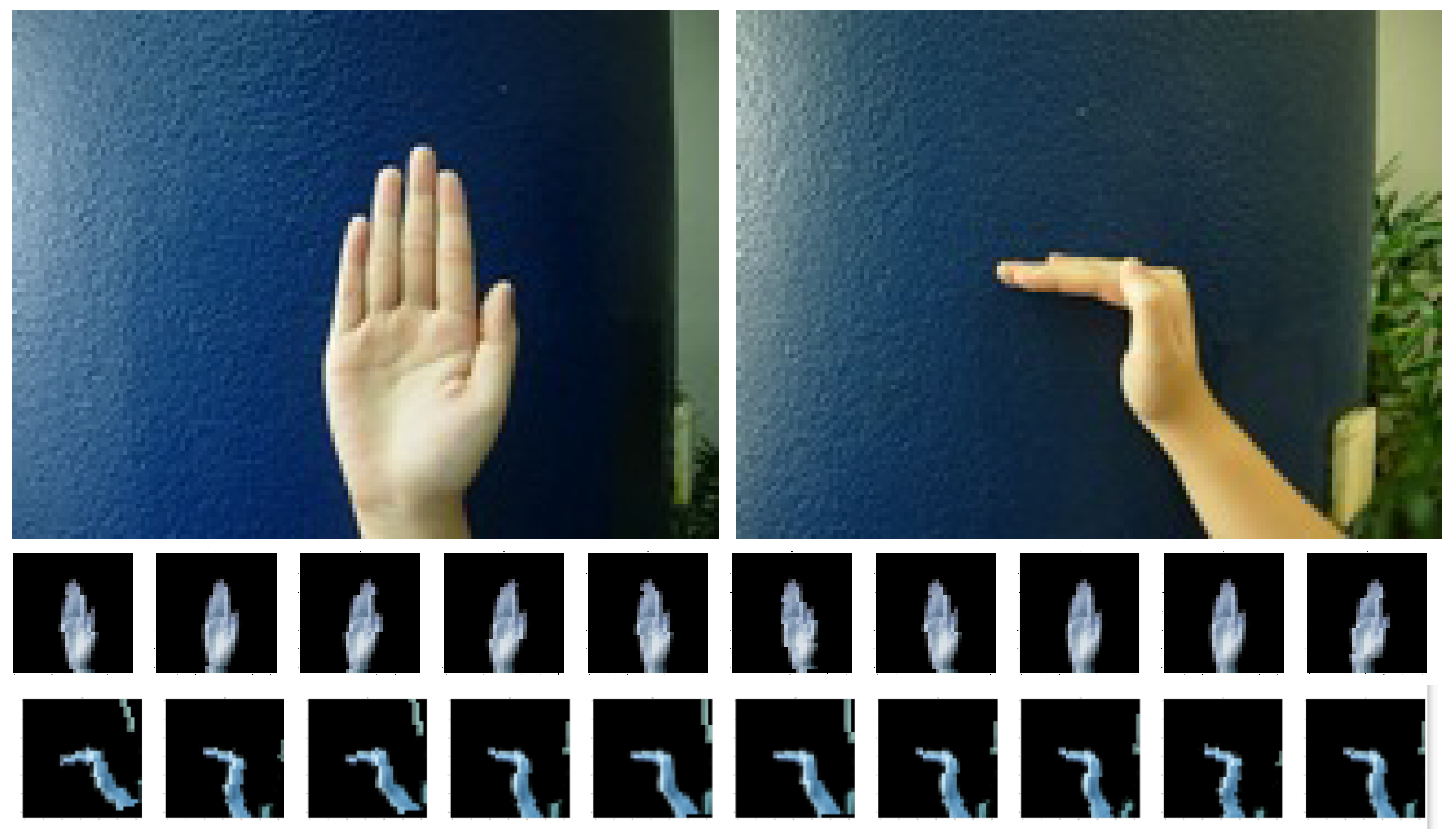 Algorithms Free FullText Visual Static Hand Gesture Recognition