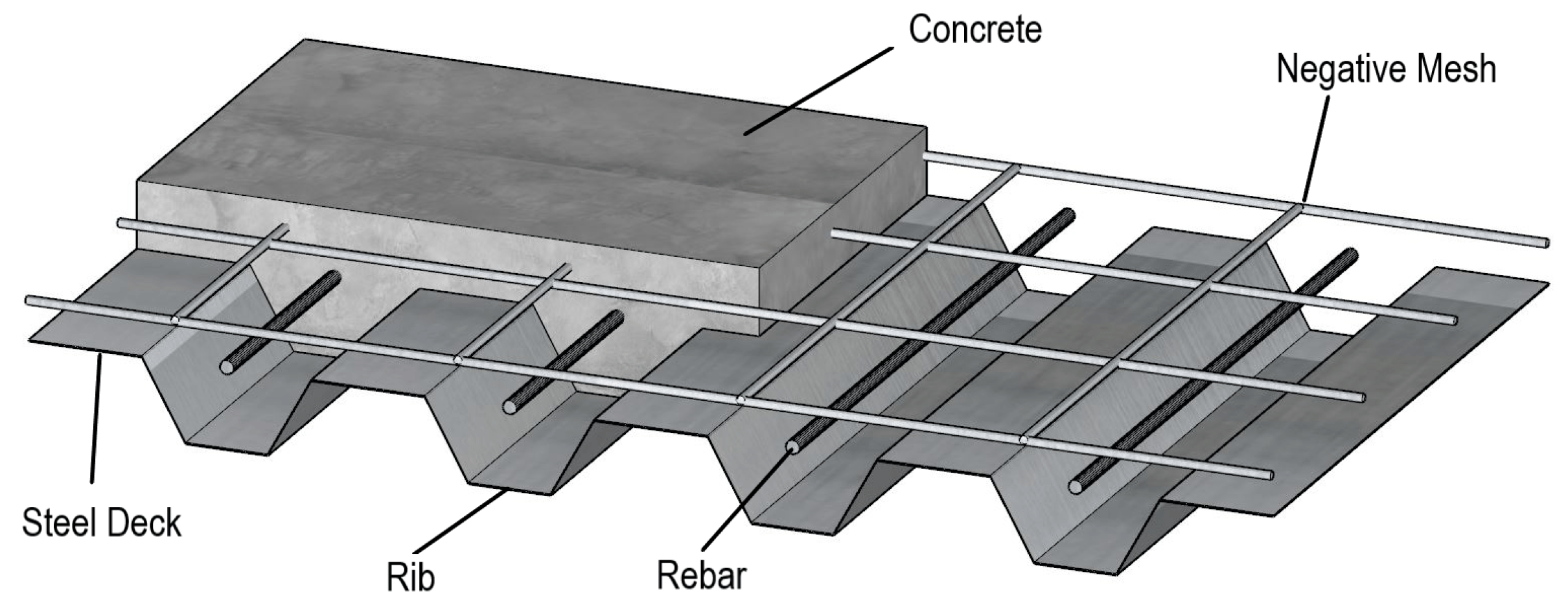 Computation Free FullText Modelling the Thermal Effects on