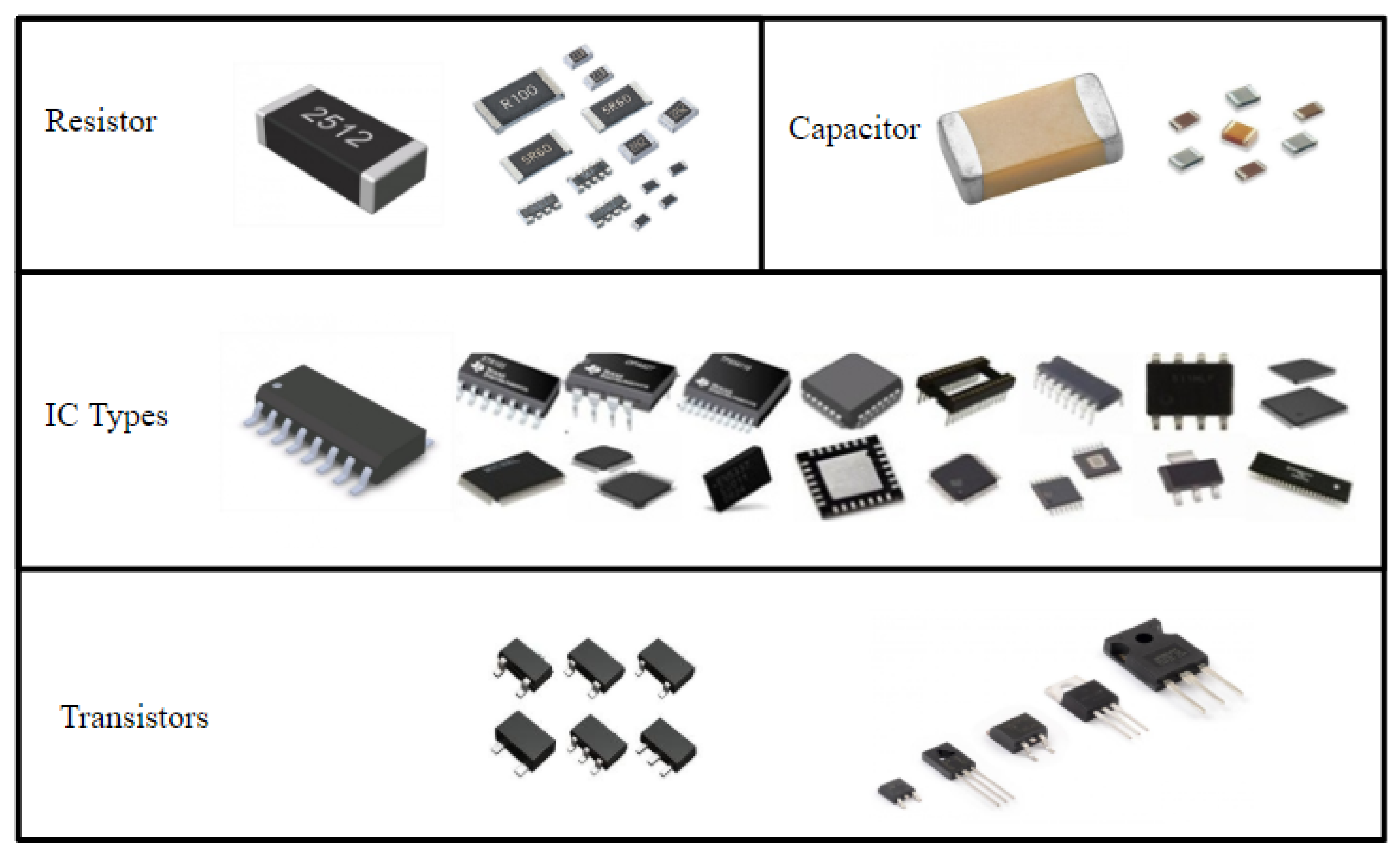 Cryptography Free FullText Why Is Deep Learning Challenging for