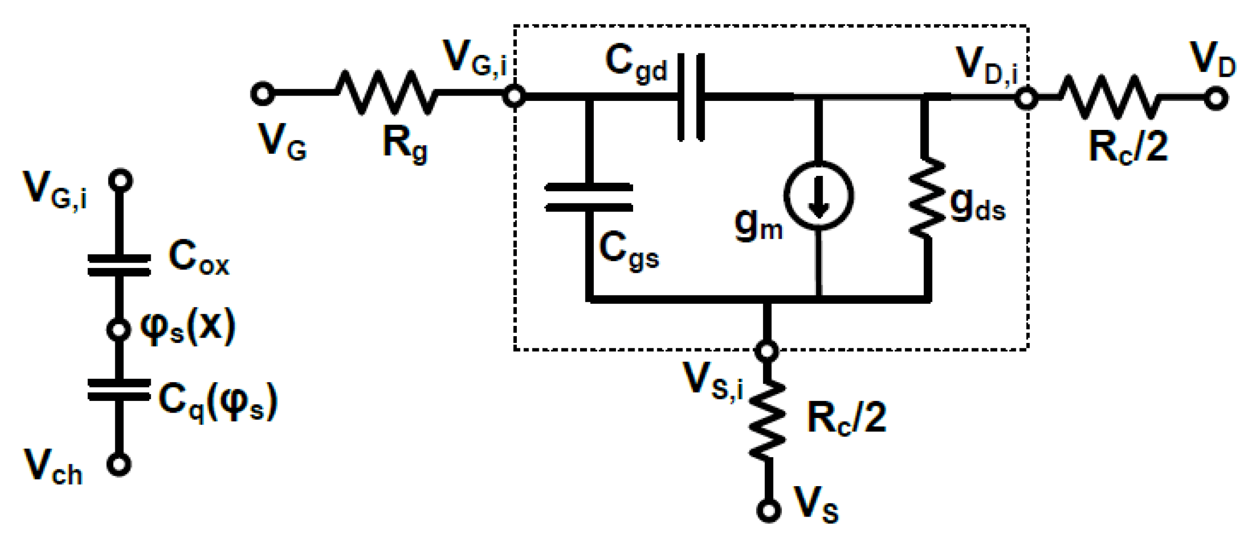 Electronics Free FullText Towards the Realization of Graphene