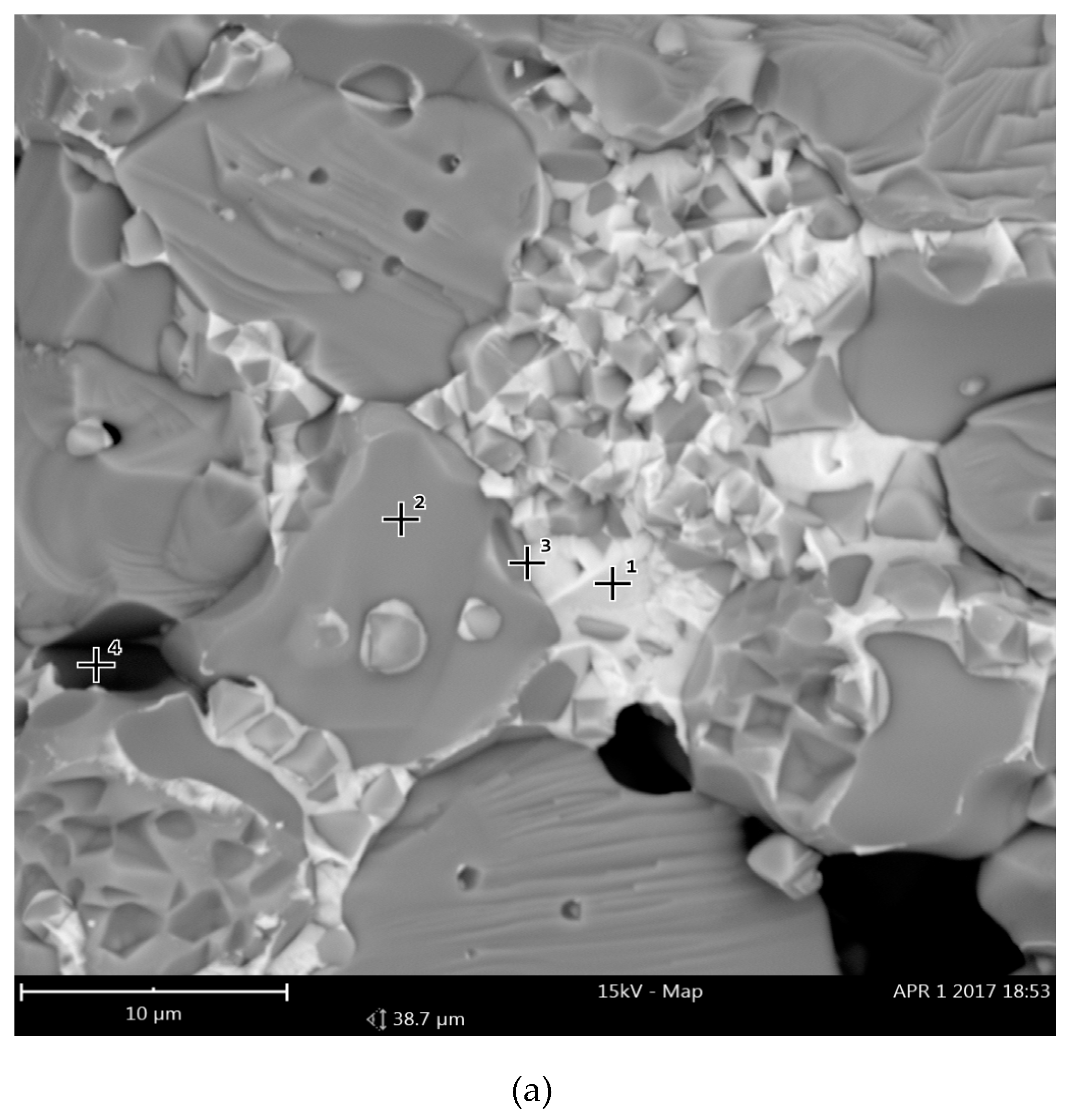 Electronics Free FullText An Experimental Study of the Failure Mode of ZnO Varistors Under