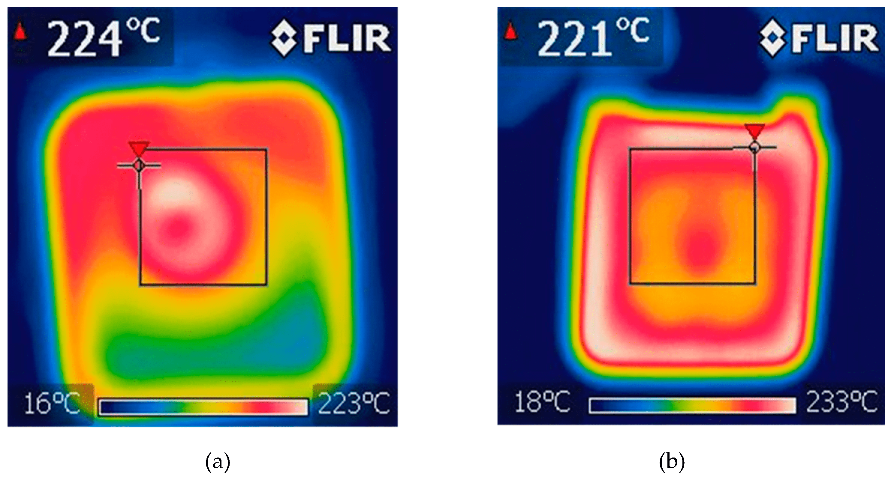 Electronics Free FullText An Experimental Study of the Failure Mode of ZnO Varistors Under