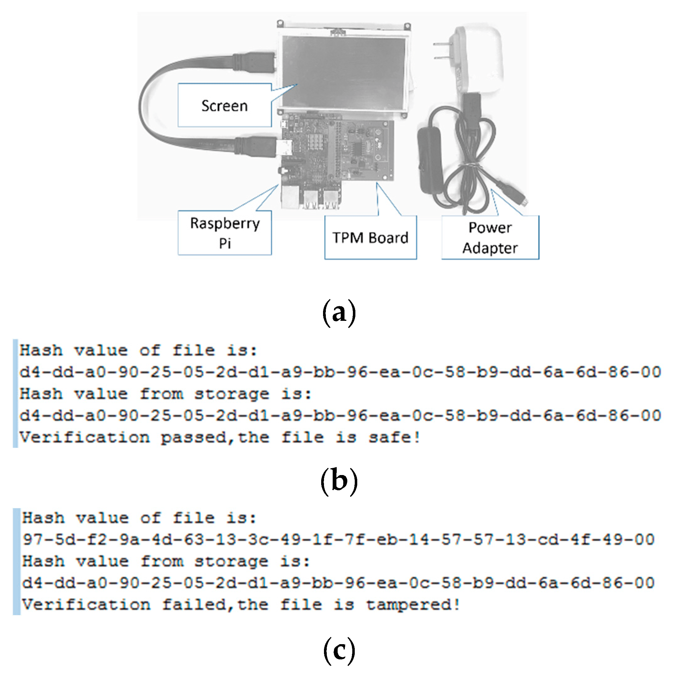 Electronics Free FullText Research on InVehicle Key Management