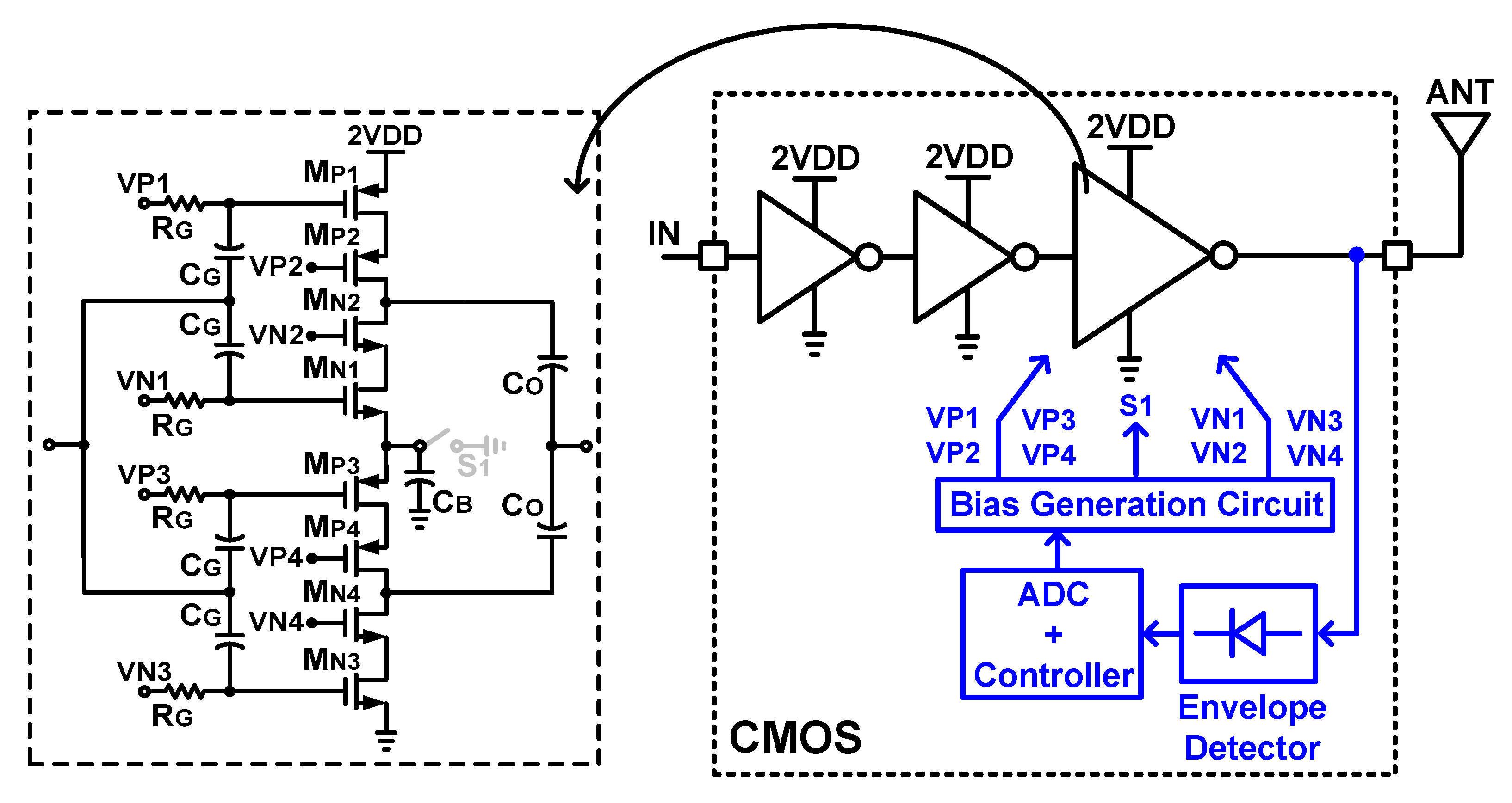 Electronics Free FullText A Reconfigurable CMOS Inverterbased