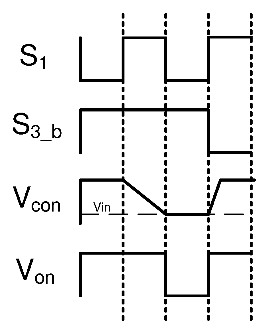 Electronics Free FullText A 40nm CMOS Piezoelectric Energy