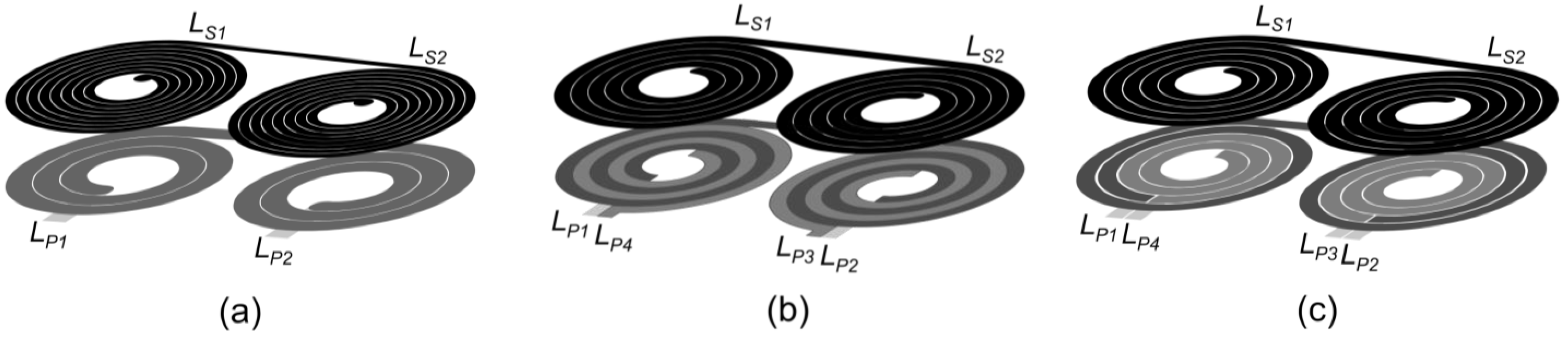 Electronics Free FullText An Experimental Comparison of Galvanically Isolated DCDC
