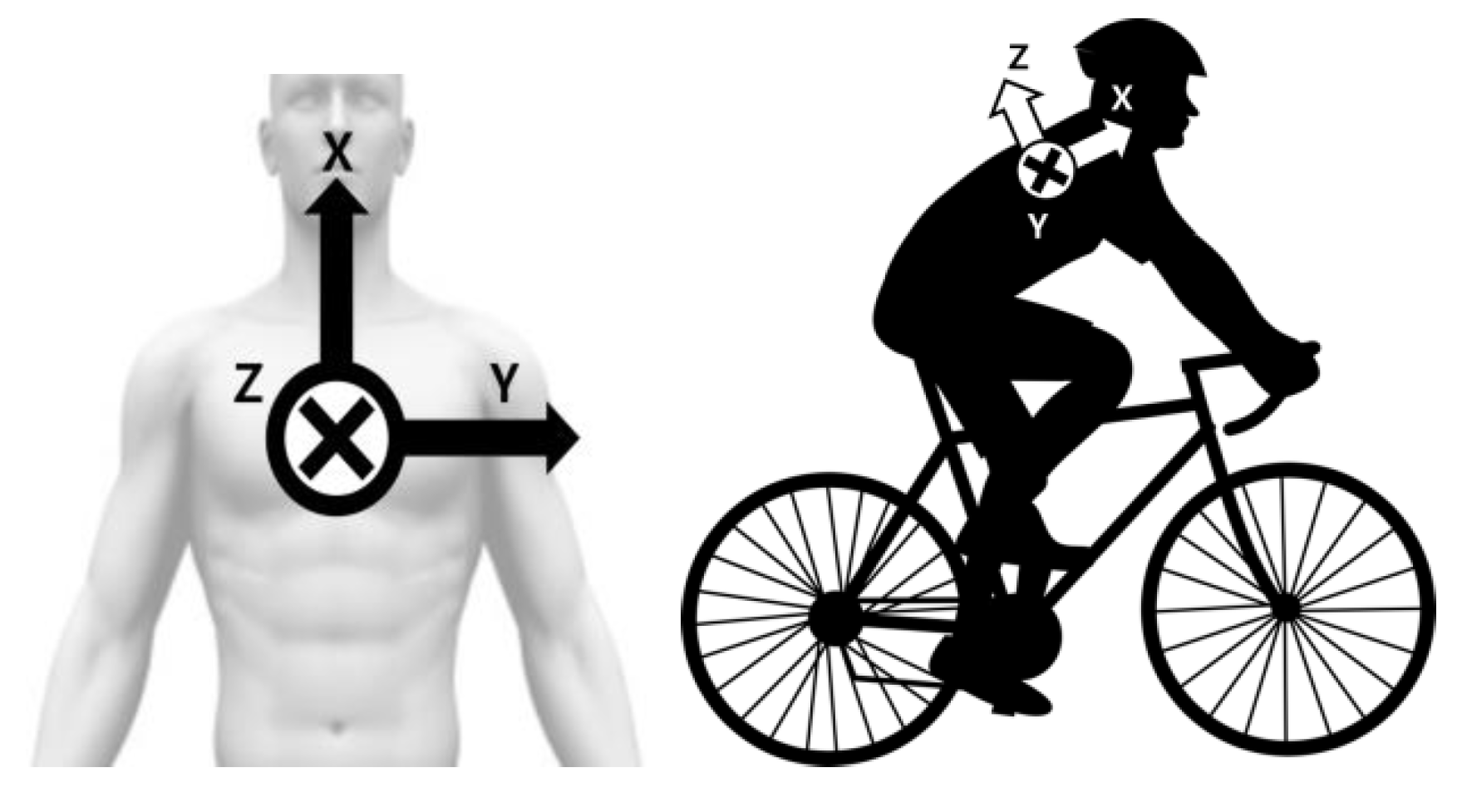 Electronics Free FullText Wearable Airbag System for RealTime