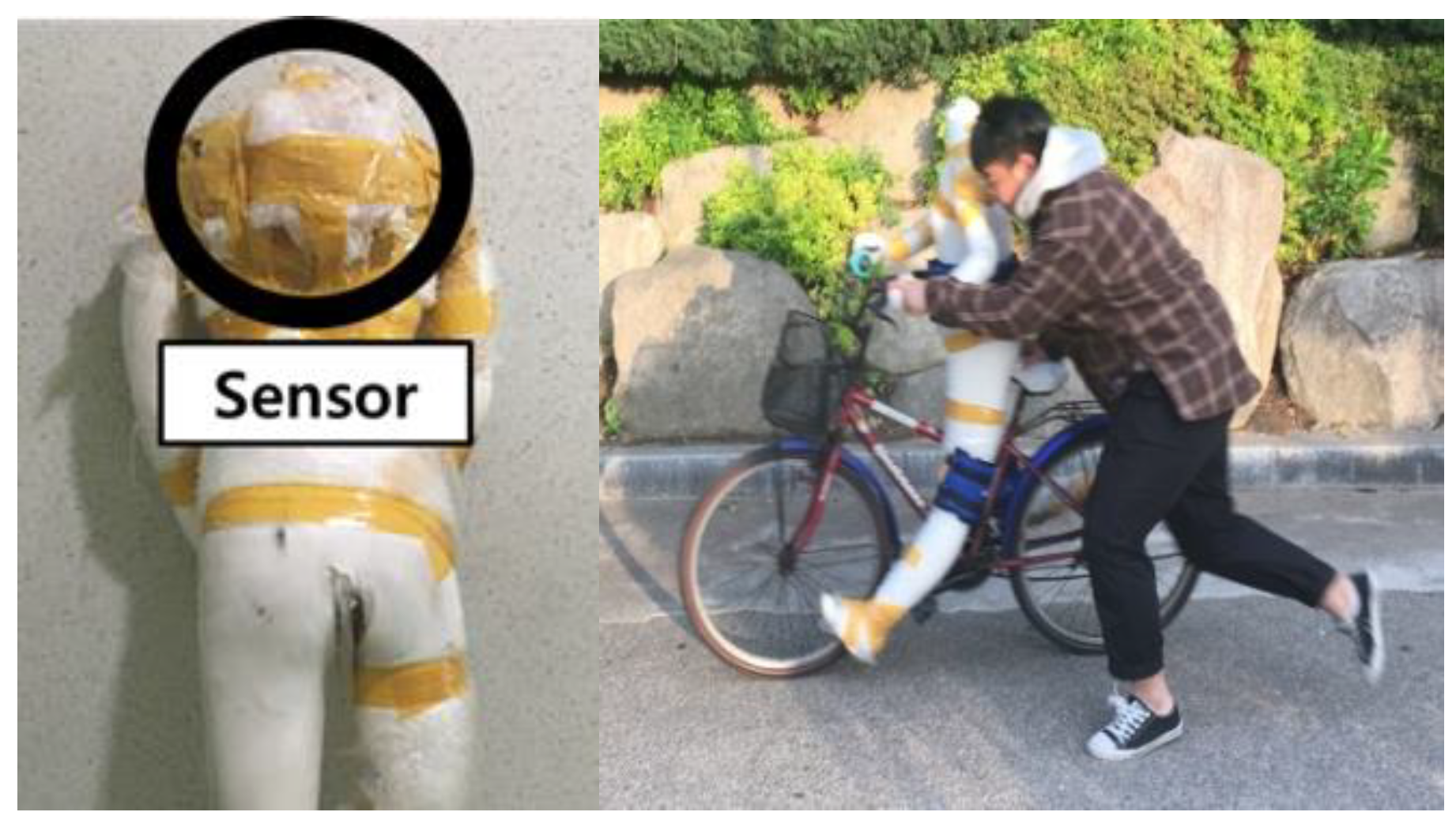 Electronics Free FullText Wearable Airbag System for RealTime