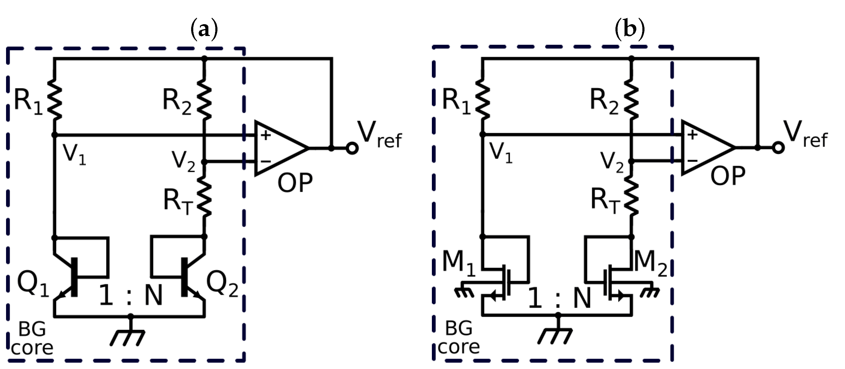 Electronics Free FullText A LowPower CMOS Bandgap Voltage