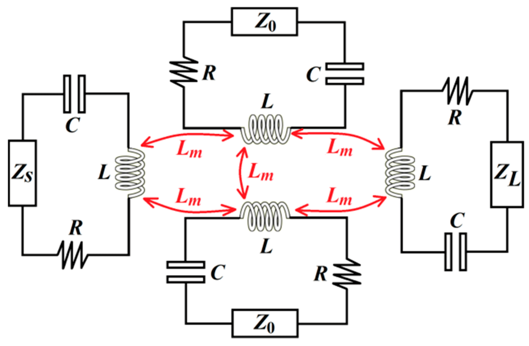 Electronics Free FullText Efficient Wireless Power Transfer via