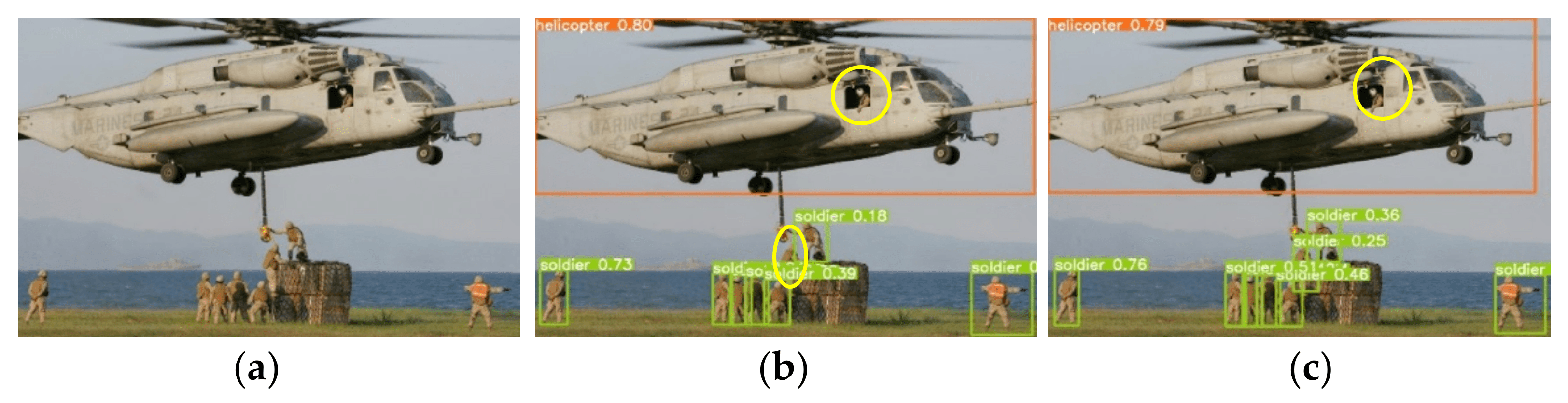 A Lightweight Military Target Detection Algorithm Based on Improved YOLOv5