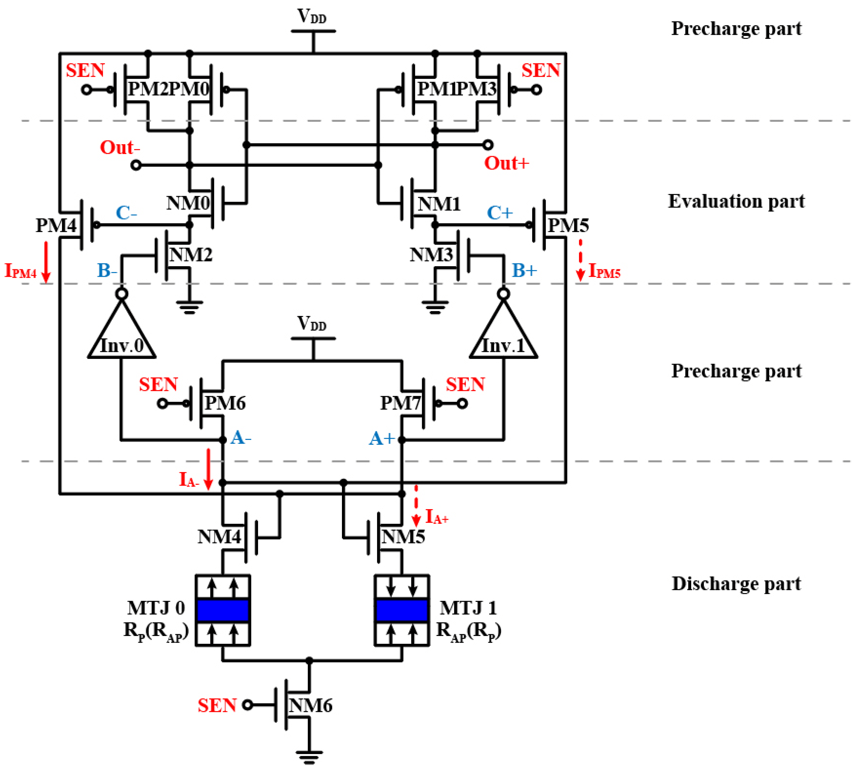 Electronics Free FullText A ReliabilityEnhanced Differential