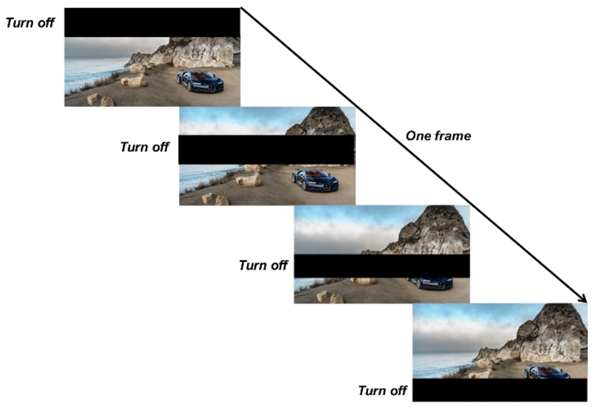 Electronics Free FullText A Novel Single XWire AM MiniLED