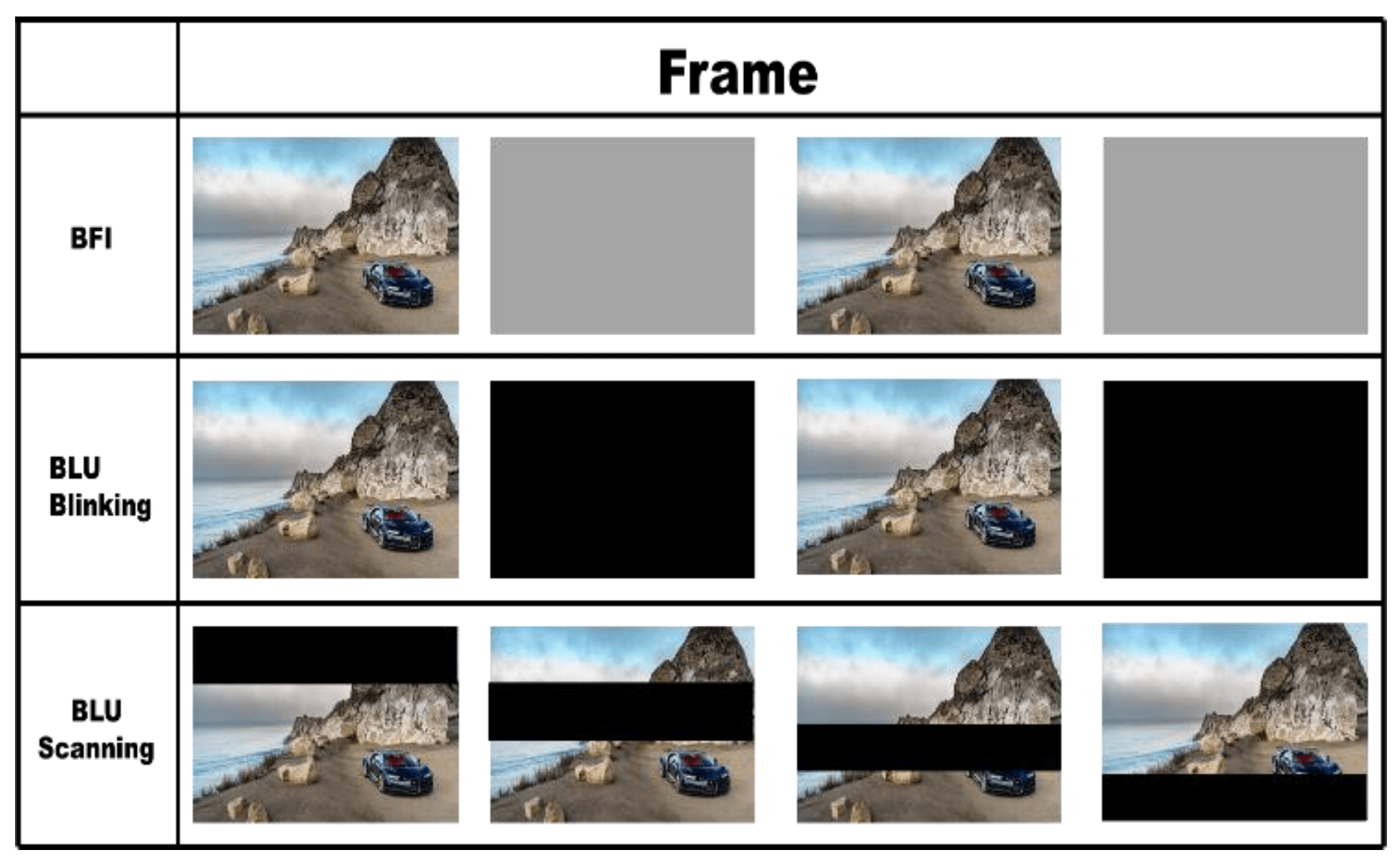 Electronics Free FullText A Novel Single XWire AM MiniLED