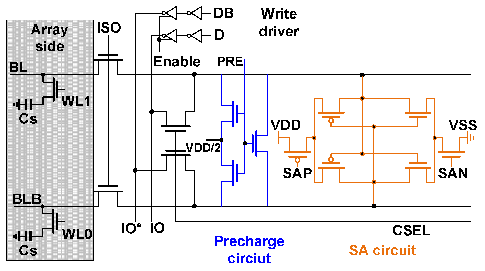 Electronics Free FullText LowPower Single Bitline Load Sense