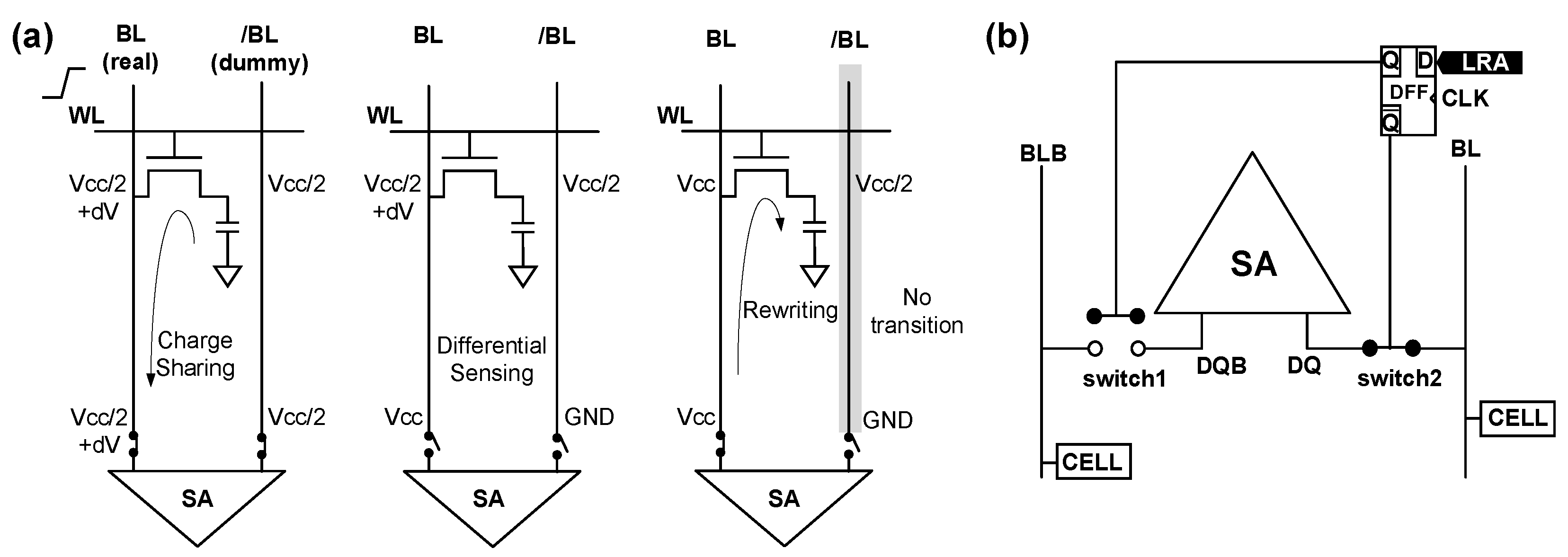 Electronics Free FullText LowPower Single Bitline Load Sense