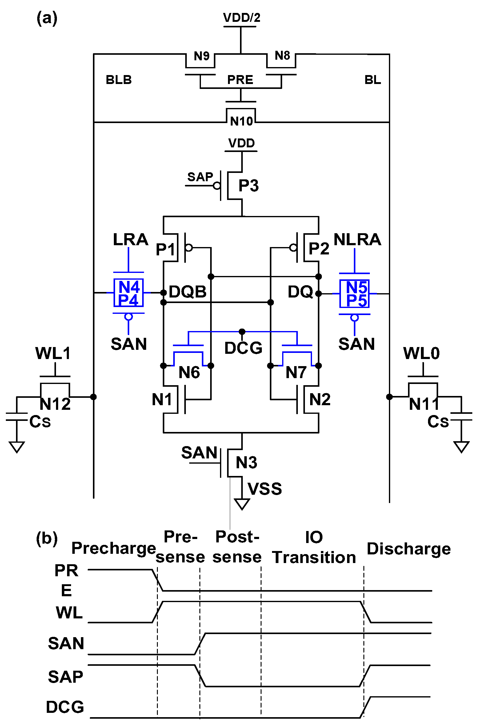 Electronics Free FullText LowPower Single Bitline Load Sense