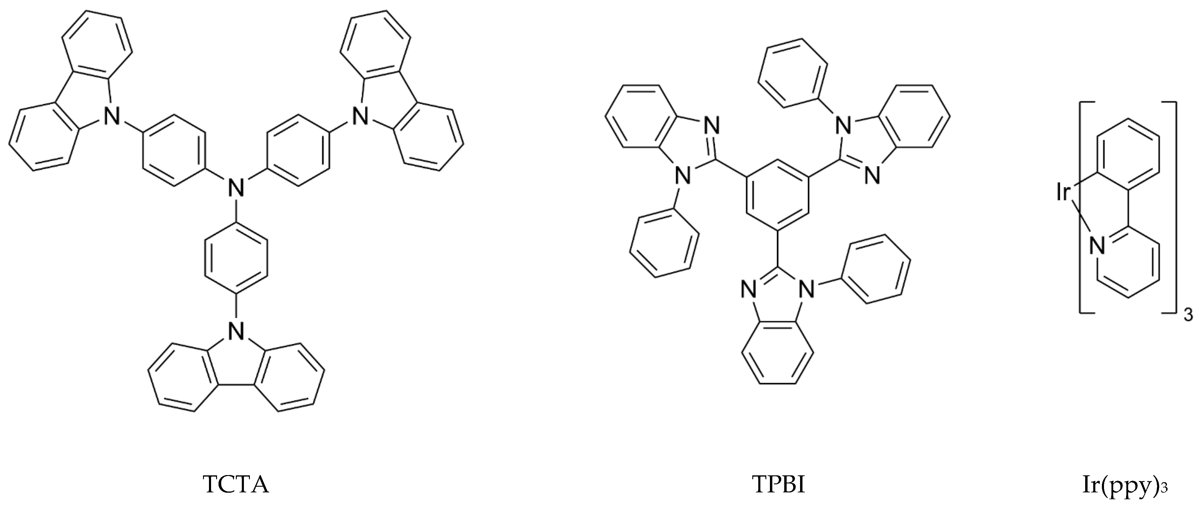 IJMS | Free Full-Text | Mechanism of Ir(ppy)3 Guest Exciton Formation