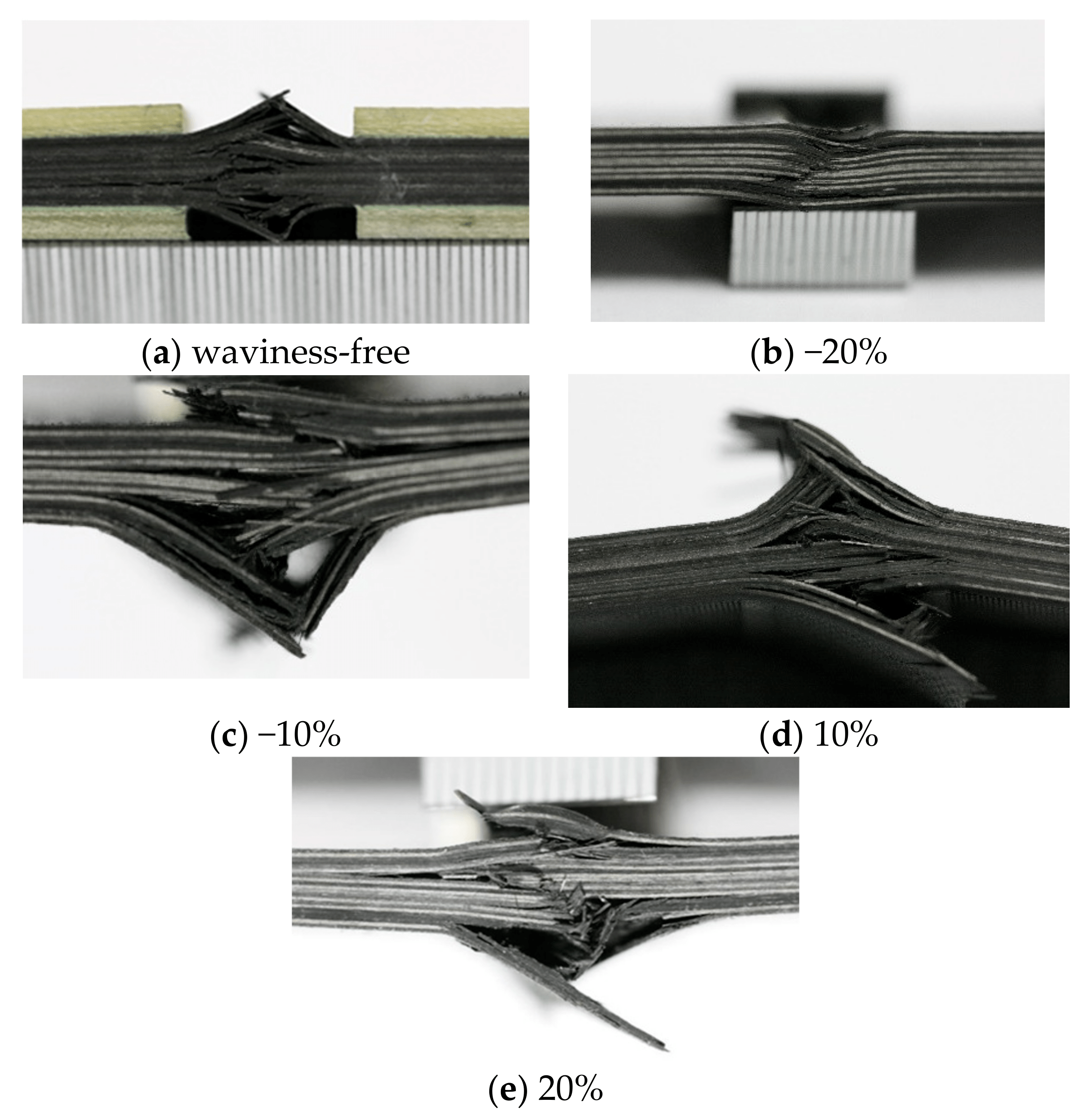 Polymers Free FullText Experimental and Numerical Study on the
