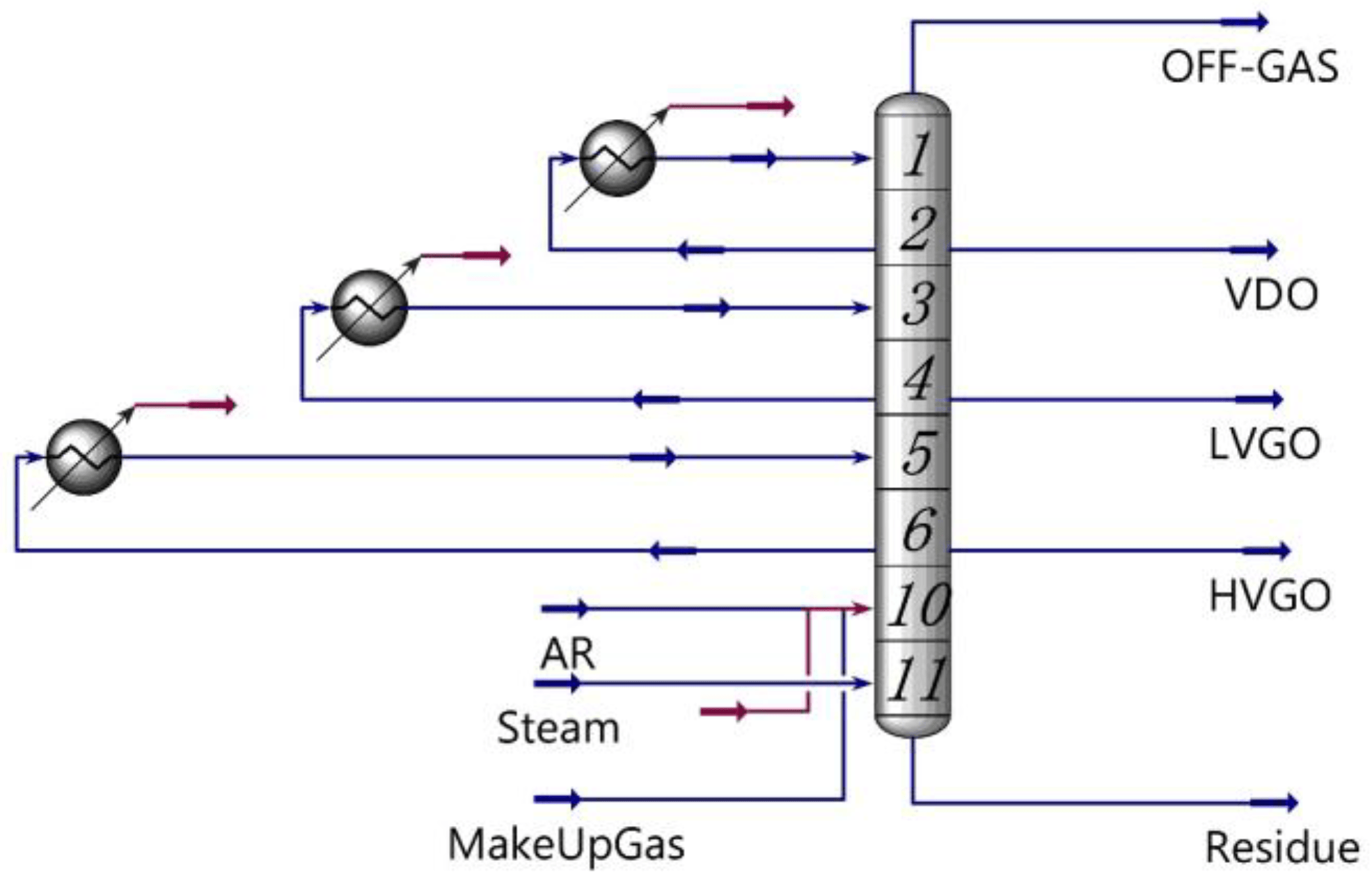 Processes Free FullText Optimization Study on Enhancing DeepCut Effect of the Vacuum