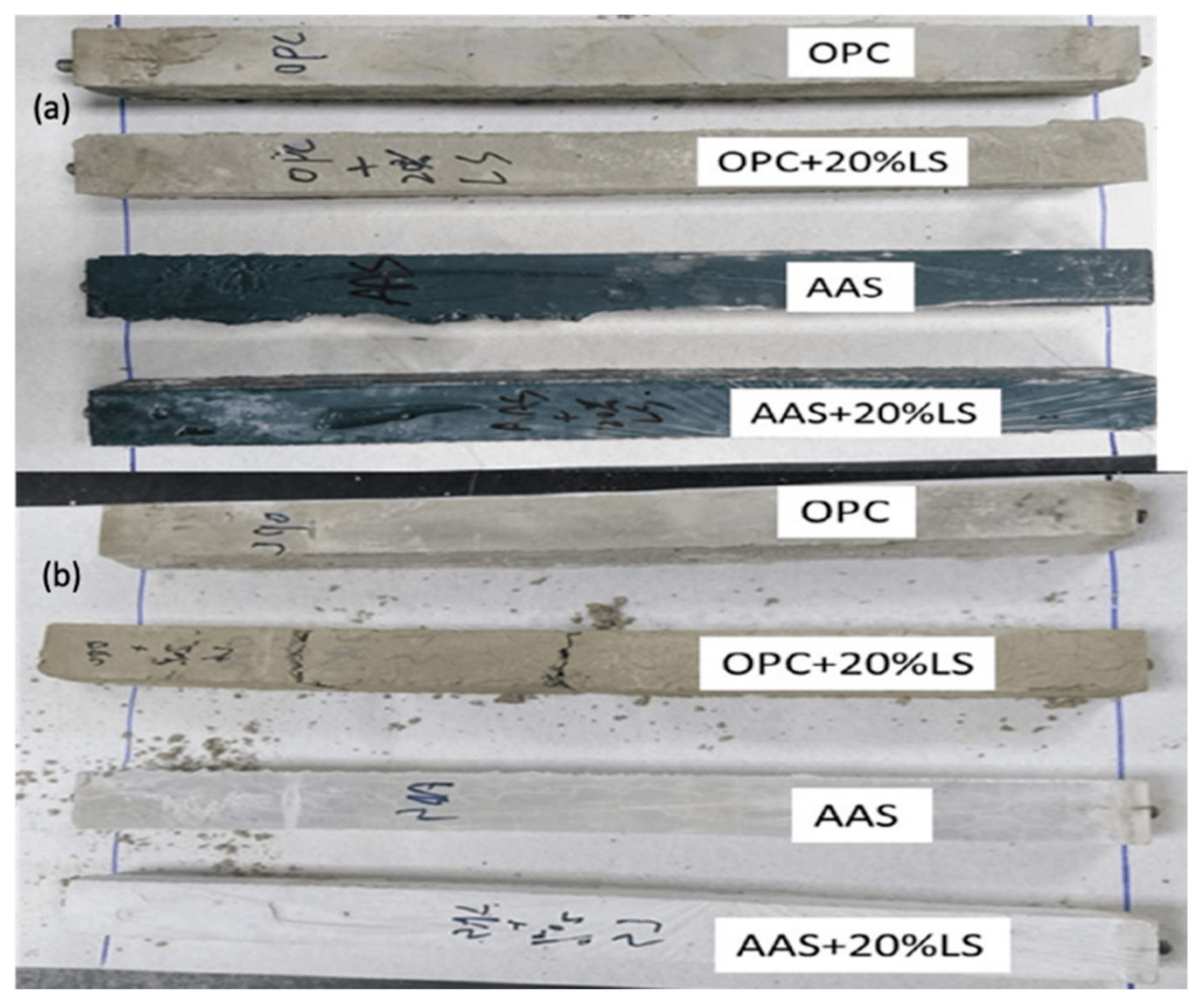 Processes Free FullText Porous FireResistant Materials Made from