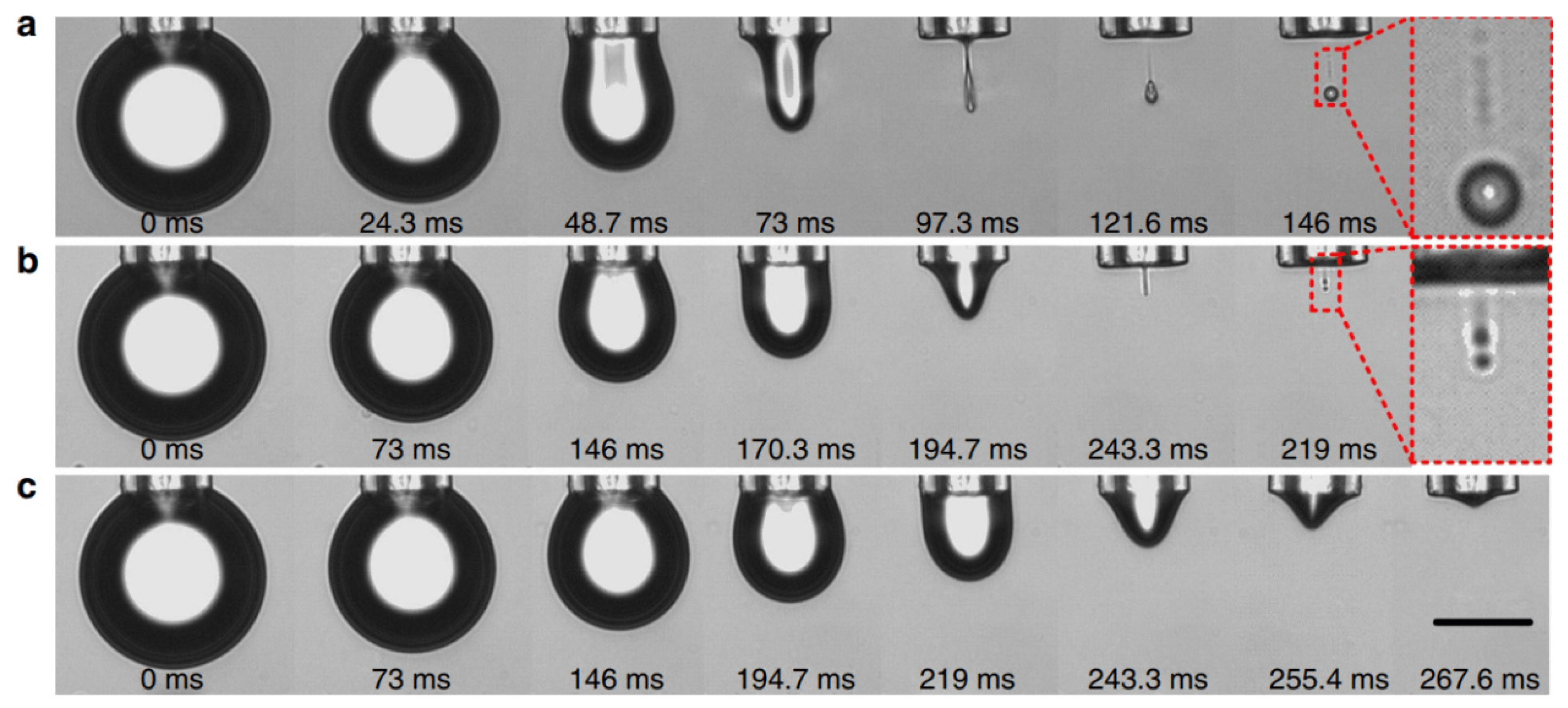 Processes Free FullText Suppression and Utilization of Satellite