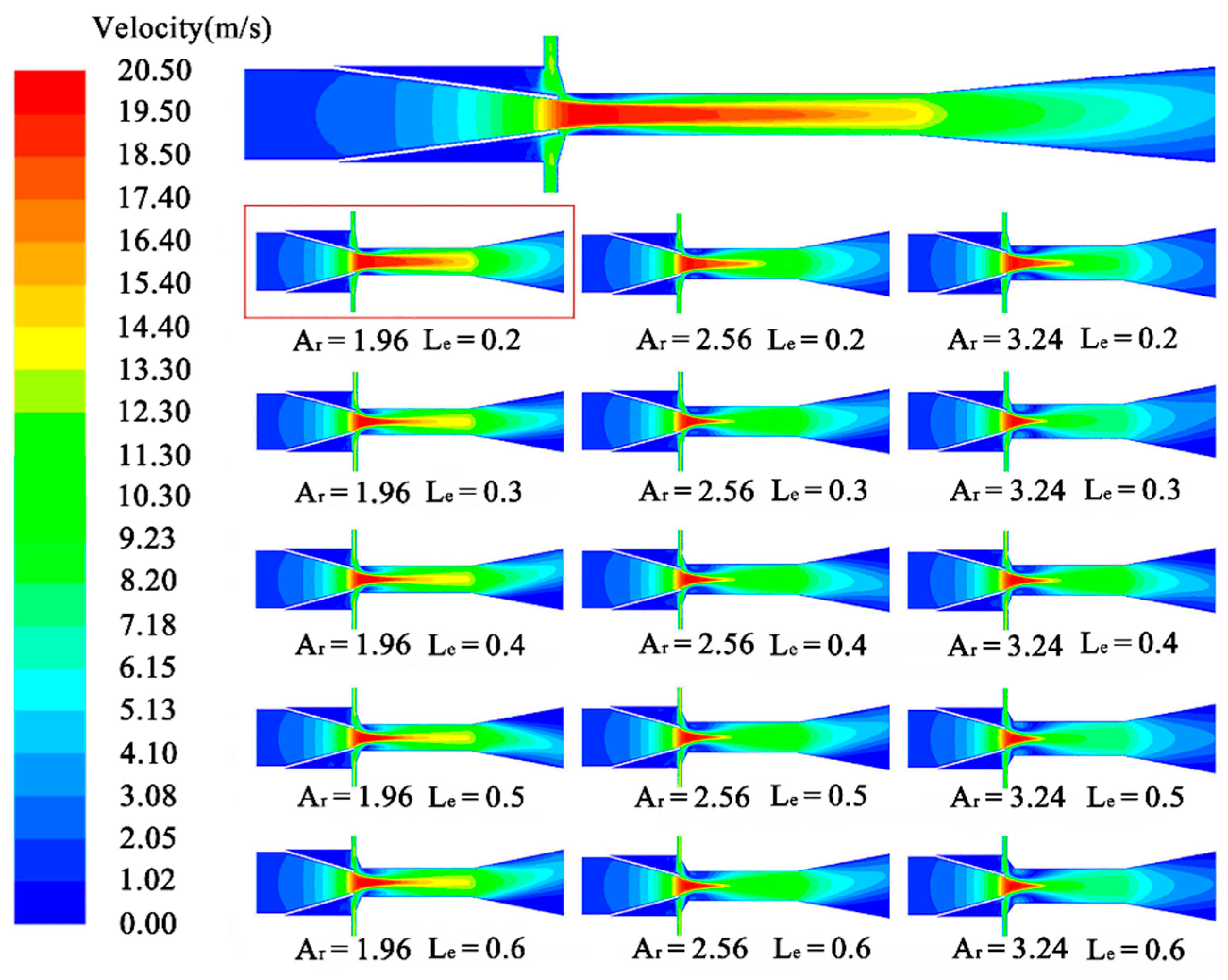 Processes Free FullText Parameter Optimization and Experimental