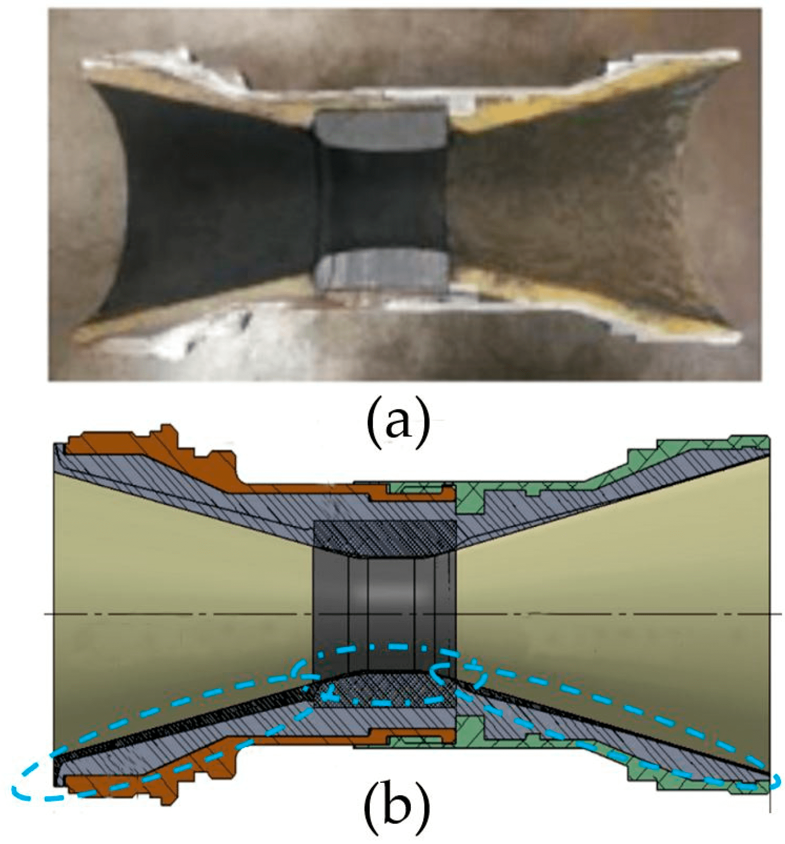 Processes Free FullText Gas Flow and Ablation of 122 mm Supersonic