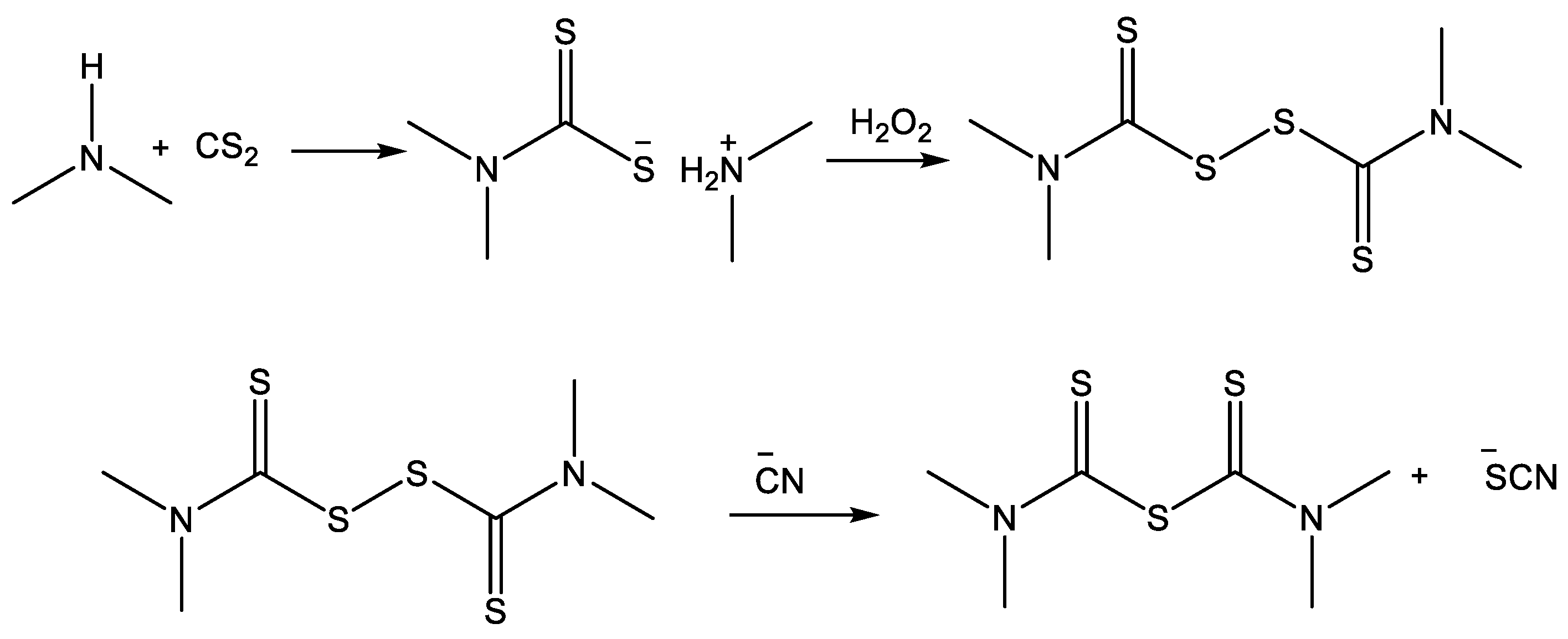 Processes Free FullText OnePot Syntheses of PETBased Plasticizer