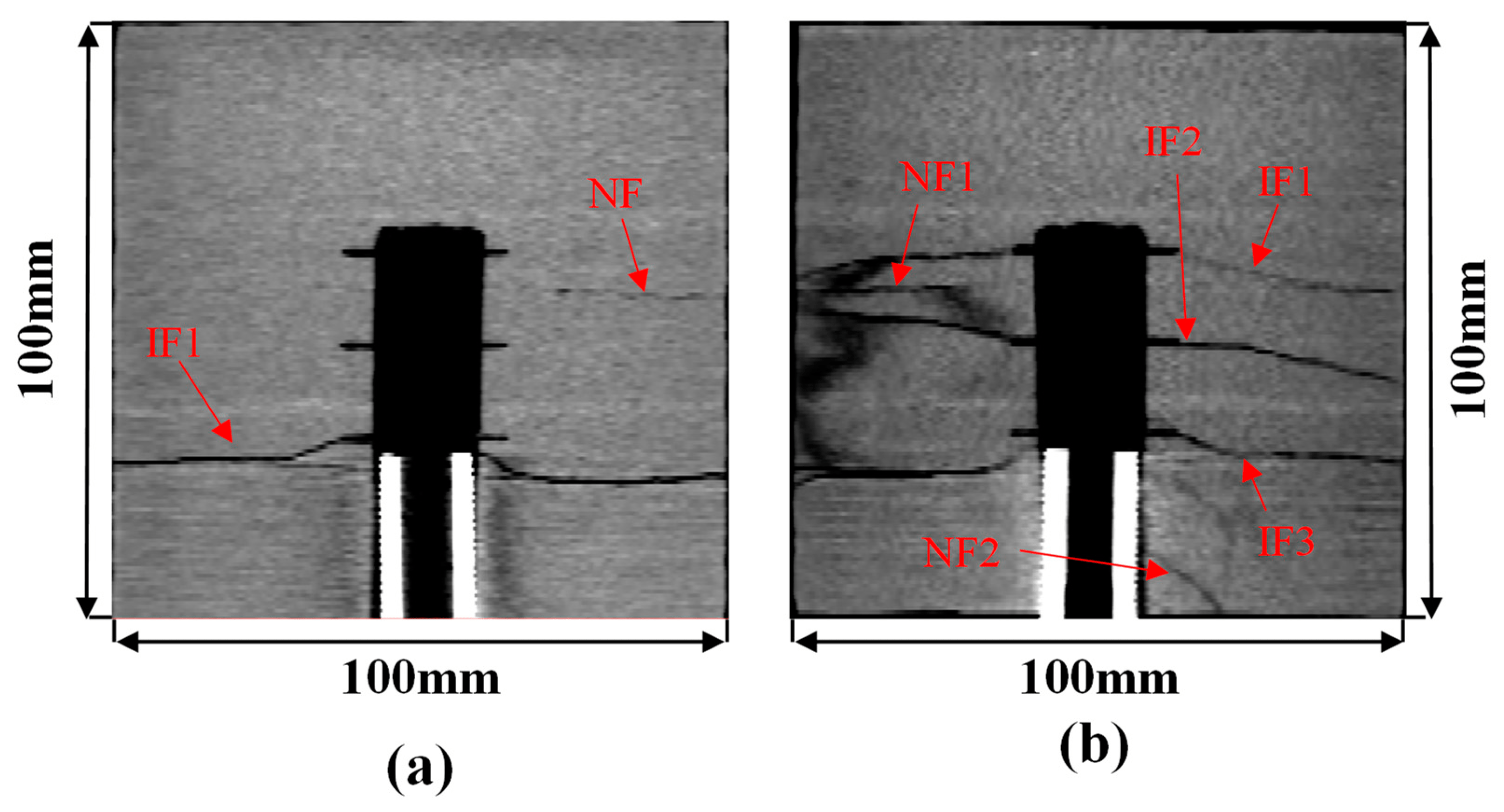 Processes Free FullText Study on Brittleness Characteristics and