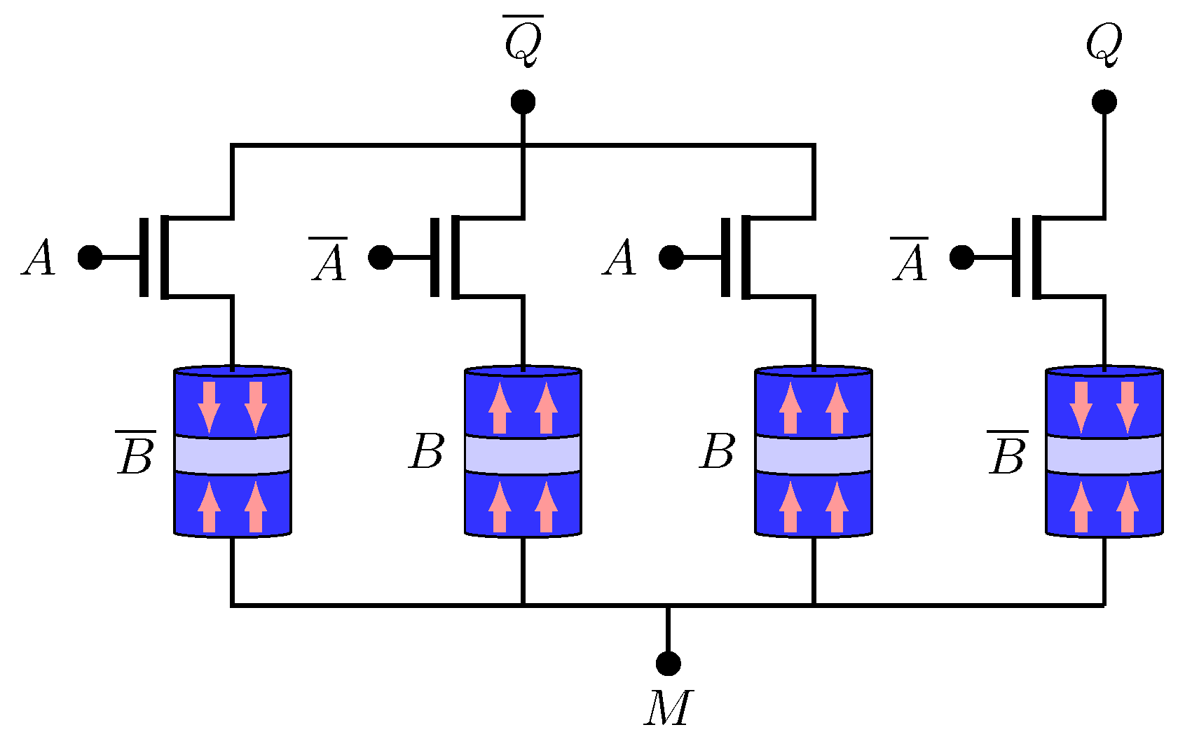 Sensors Free FullText Tunnel Junction Applications