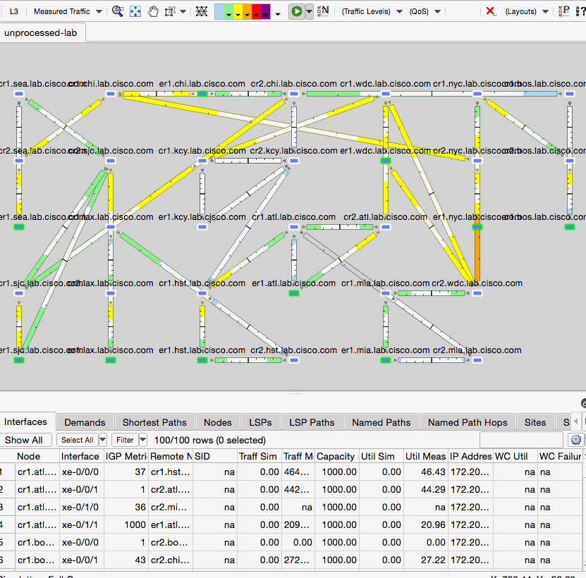 WAE Design Quick Start Guide - WAN Automation Engine API - Cisco DevNet