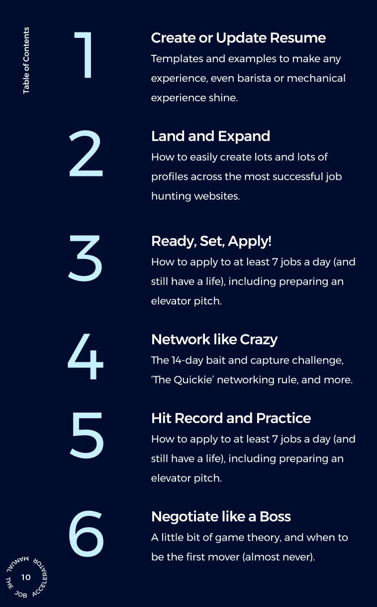 The Job Accelerator Manual