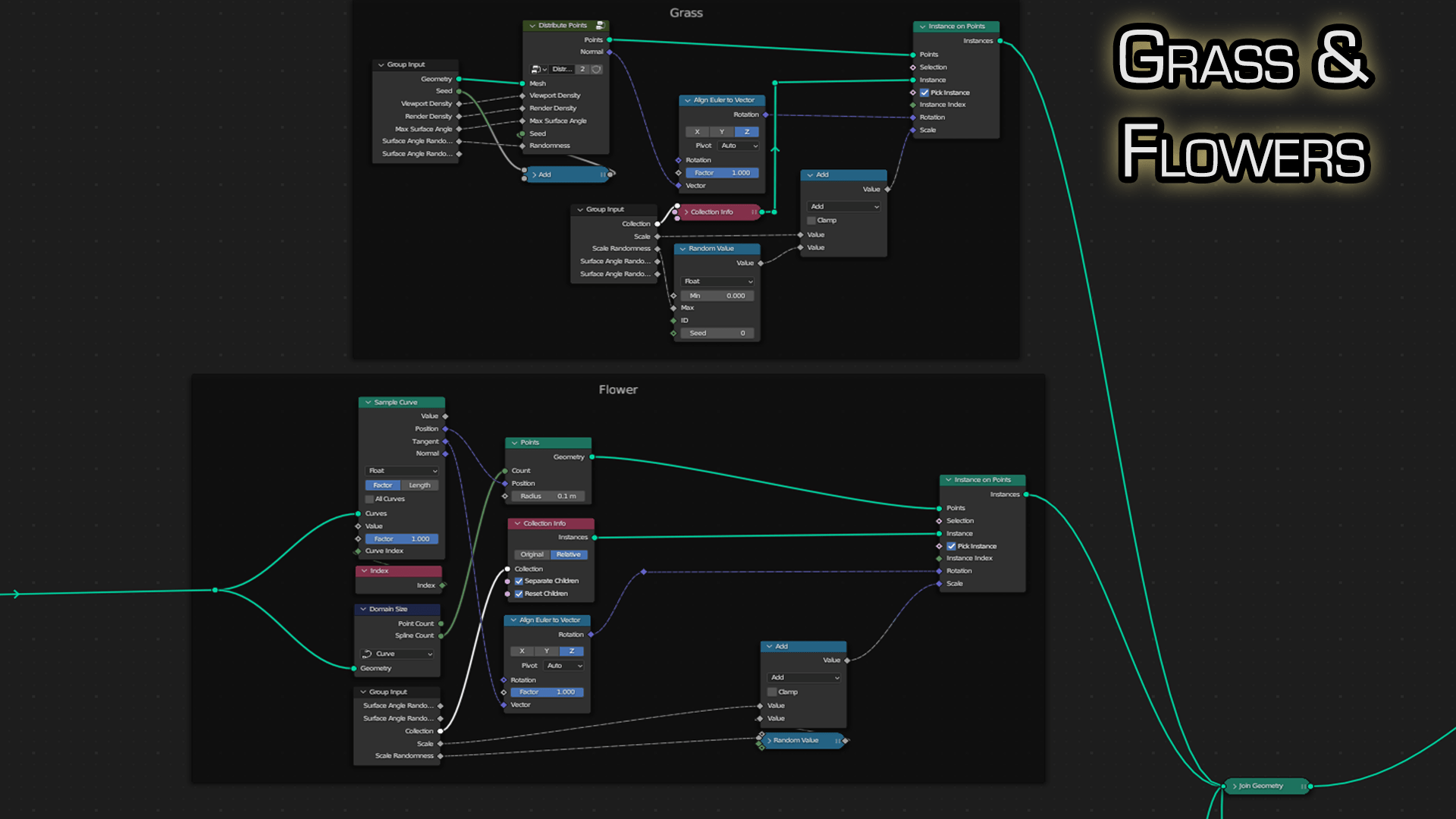 Blender 4 Grass & Flowers (Meadow) Procedural Geometry Node